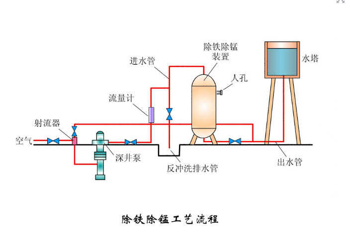 49629澳网