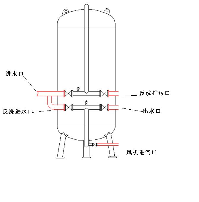 49629澳网