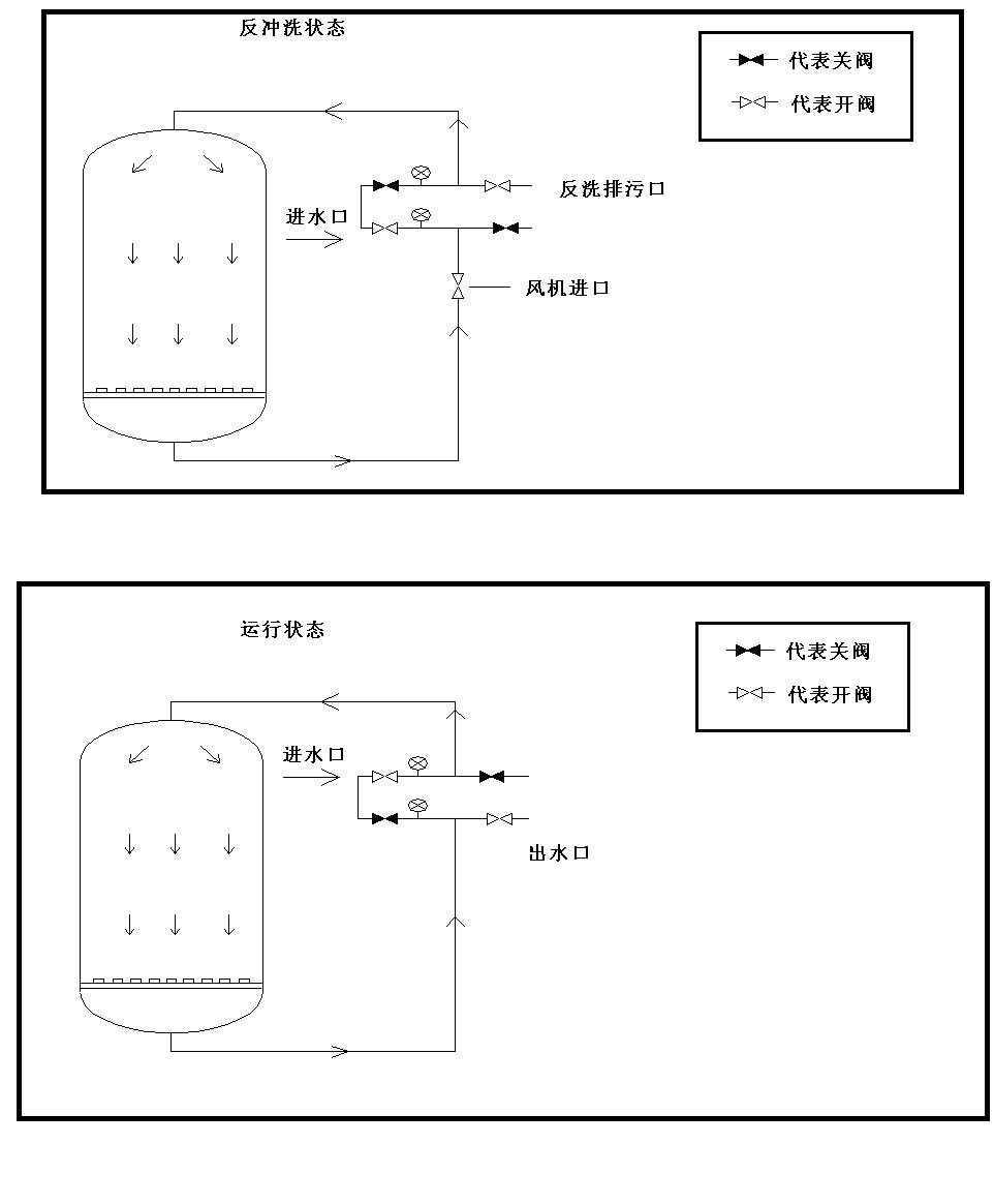 49629澳网